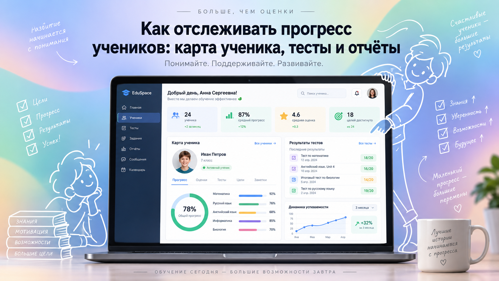 Прогресс учеников у репетитора: карта ученика, тесты, отчёты родителям